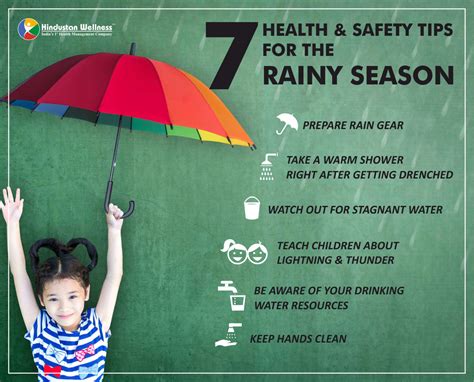 safety precautions during rainy days